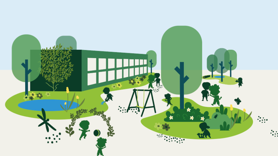 Groene Oases op School Kempen